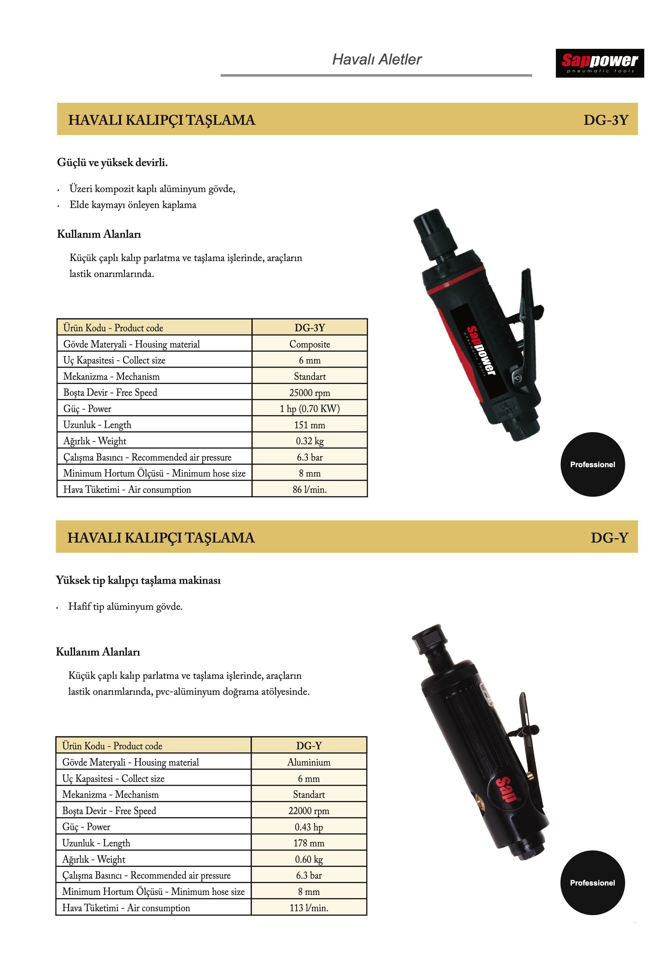 Tuğra Teknik Hırdavat